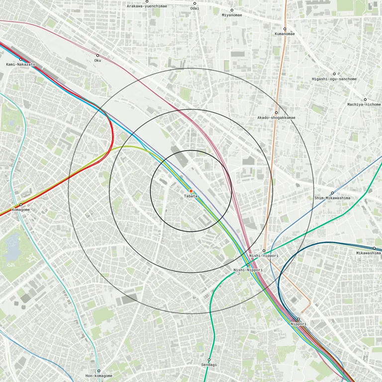 Map of Tabata